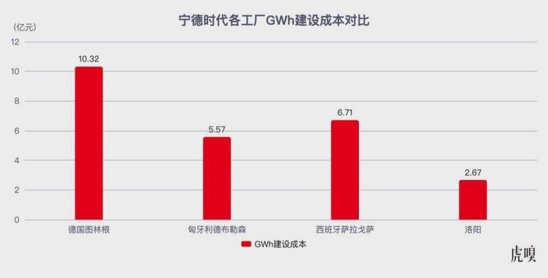 今天外汇行情波动，我是否应该调归纳财方针？