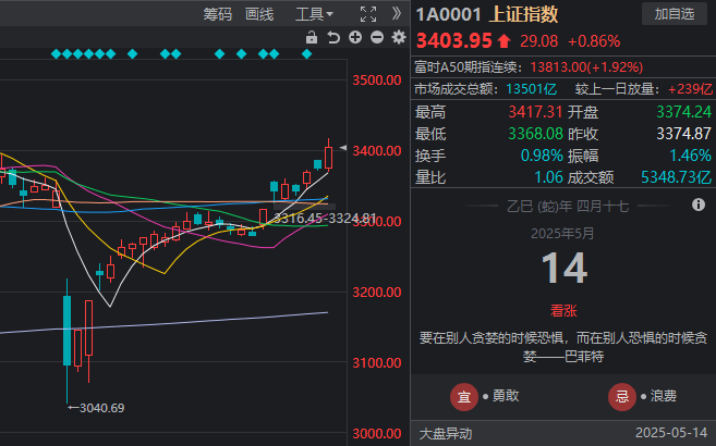 福建武夷山：谷雨将至采茶忙