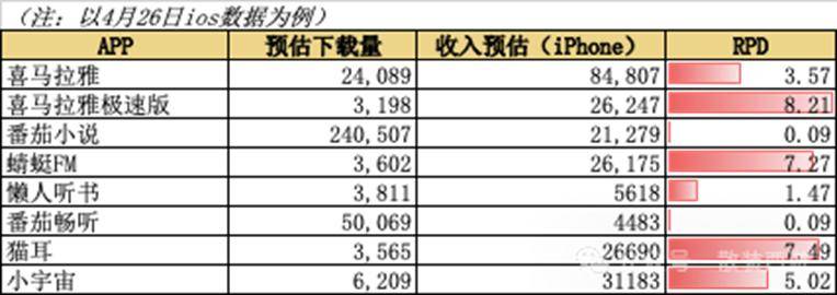 南平建瓯市构建县乡村三级农村物流网络体系